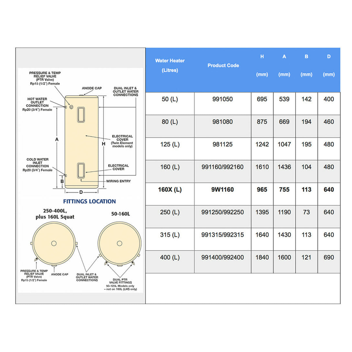 Aquamax 981080 80L | Electric Hot Water System