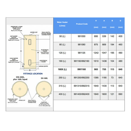 Aquamax 981125 125L | Electric Hot Water System