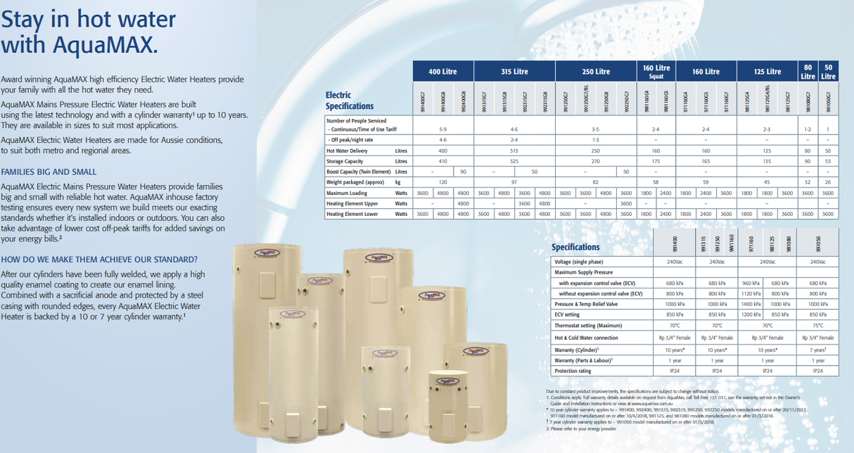 Aquamax 971160 160L | Electric Hot Water System